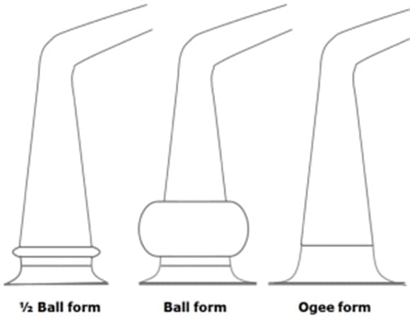 Still Shapes that influence Flavour Profiles