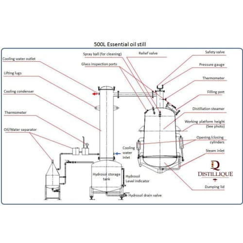 500L Essential oil production distillery